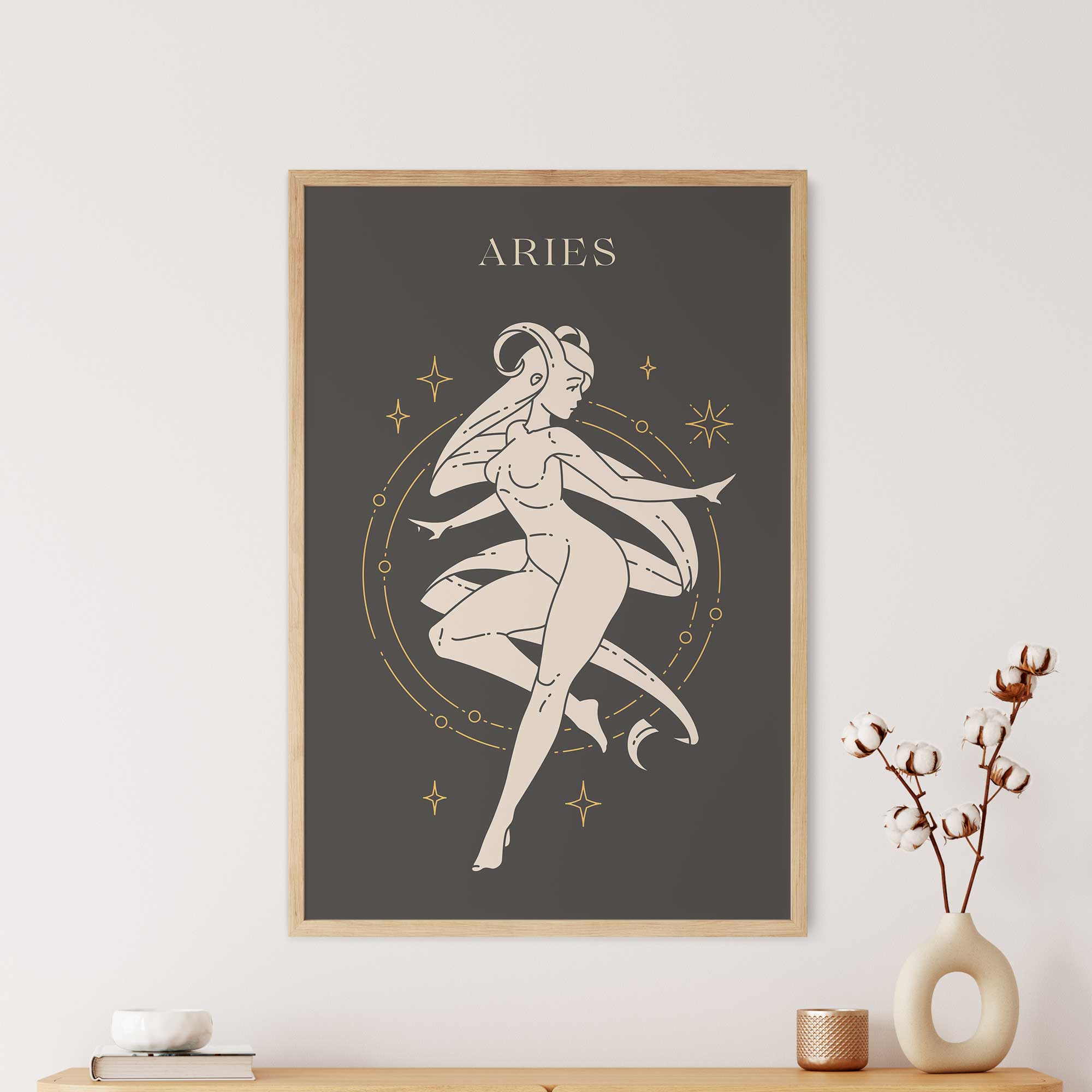 Zodiac Sign “Aries”