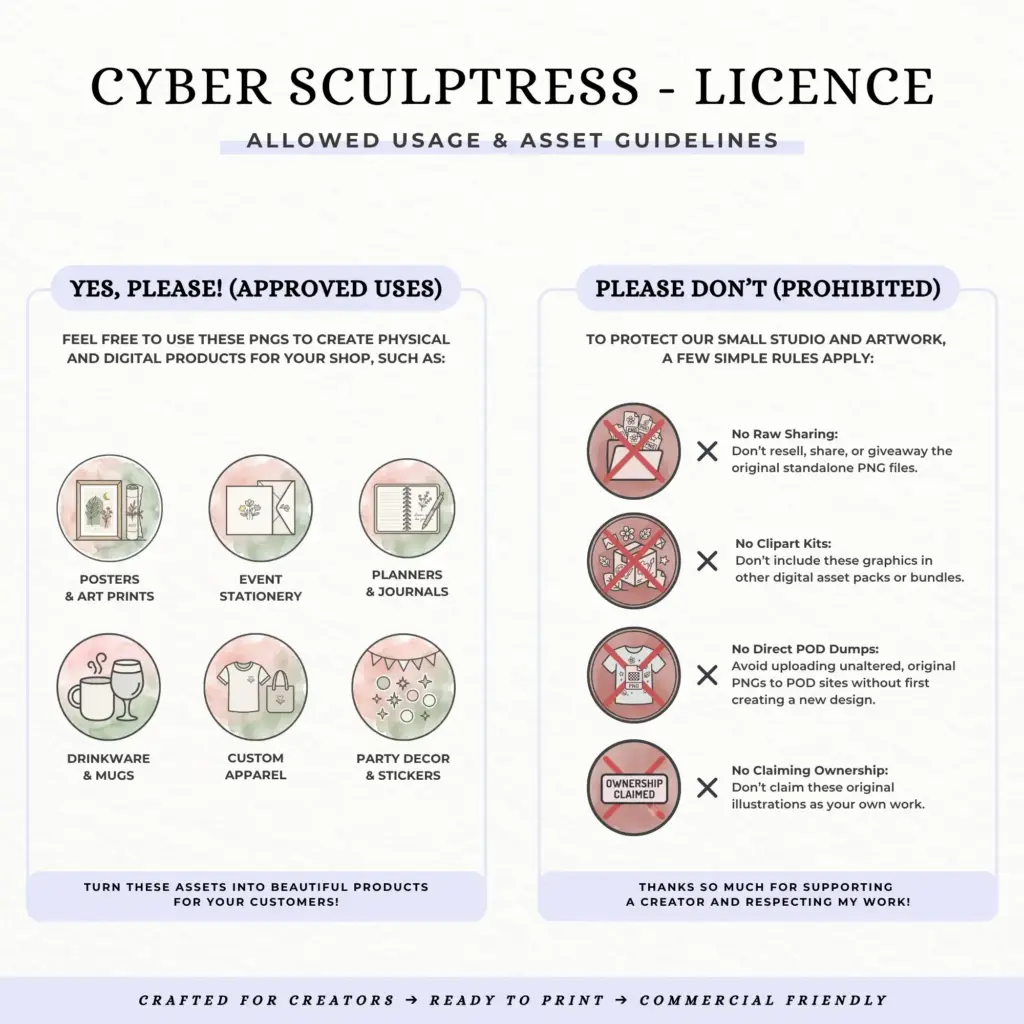 Commercial use licence guidelines and allowed usage for Cyber Sculptress digital PNG clipart graphics