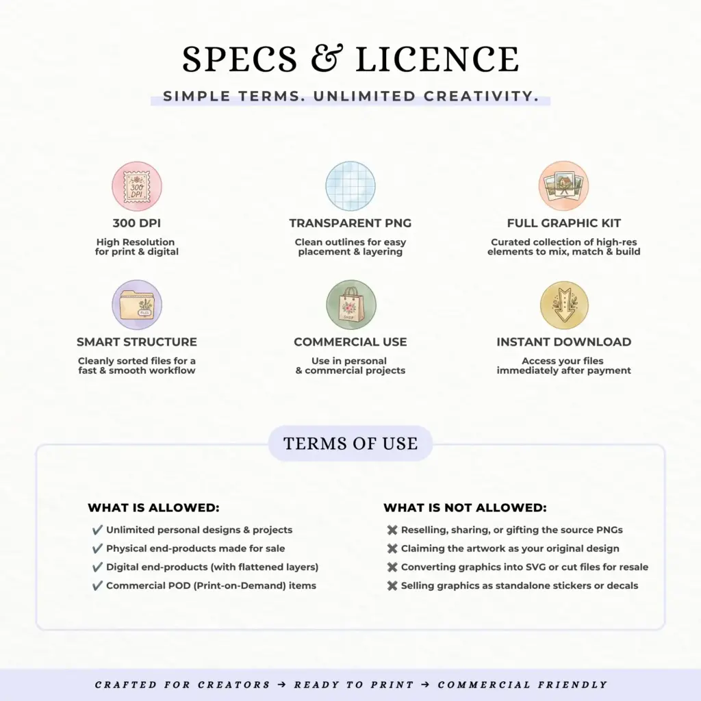 Commercial use licence guidelines and allowed usage for Cyber Sculptress digital PNG clipart graphics