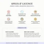 Commercial use licence guidelines and allowed usage for Cyber Sculptress digital PNG clipart graphics